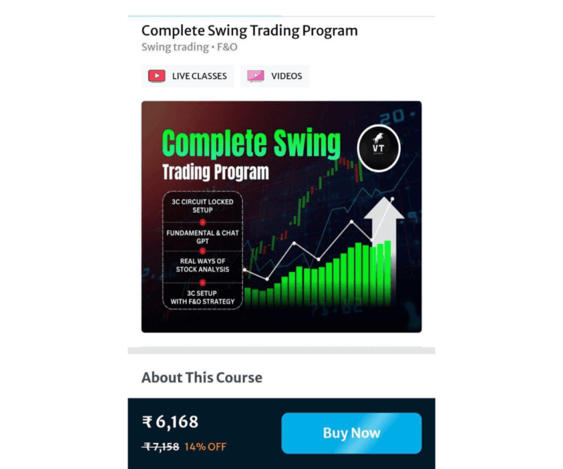 Complete Swing Trading Program By Vivaan Trader