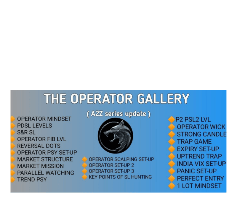 HUNTING TRADER THE OPERATOR GALLERY A 2 Z SERIES UPDATE