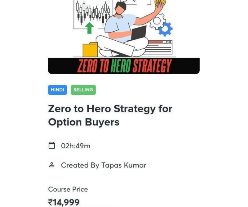 Trading Legend Zero to Hero Strategy for Option Buyer