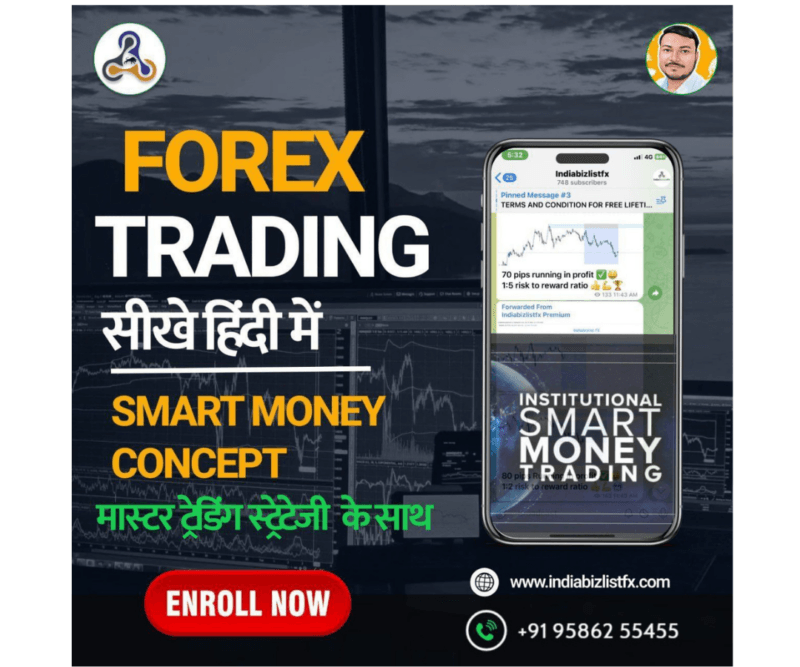 Indiabizlistfx Forex Course 2024